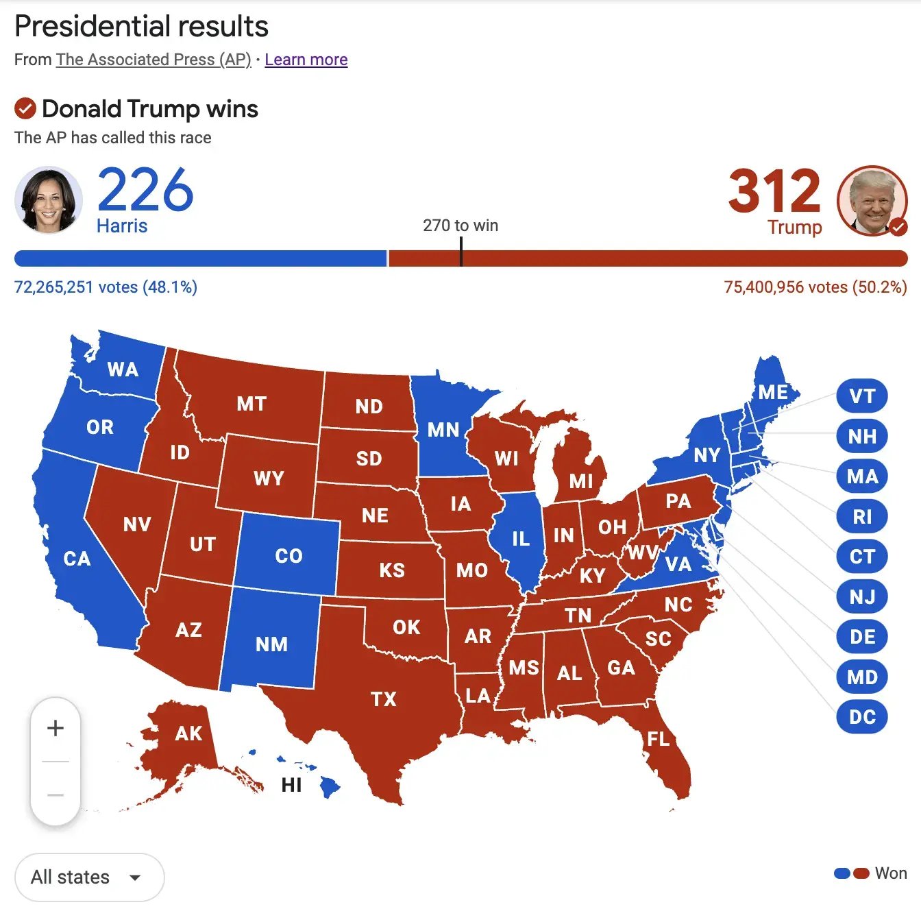 2024 presidential election h1b opt trump