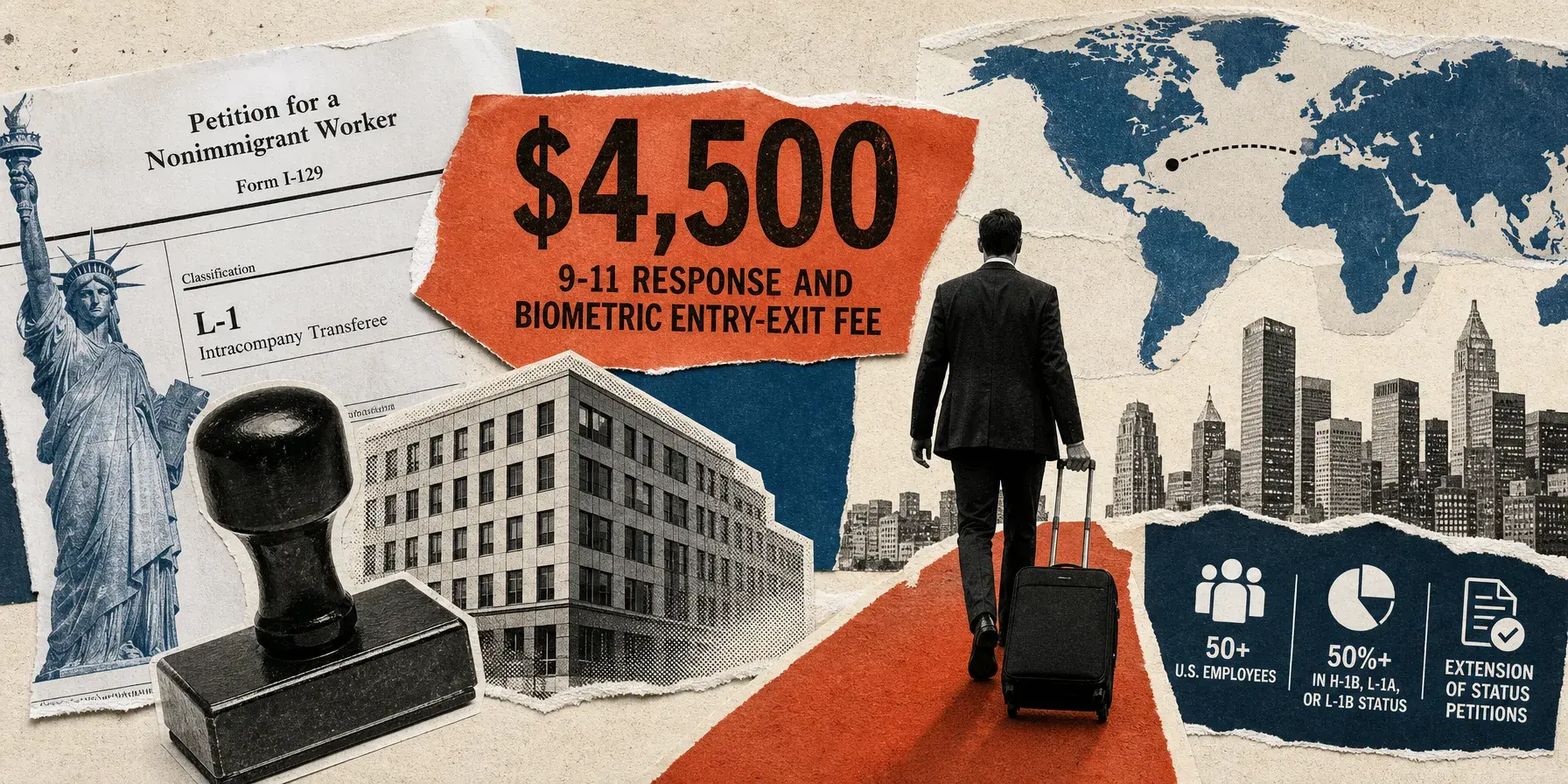 Editorial collage of an L-1 Form I-129, a $4,500 biometric entry-exit fee, a business traveler, and employer threshold icons.